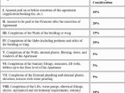 Kothrud 2 BHK Apartment For Sale Pune