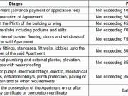 Kothrud 2 BHK Apartment For Sale Pune