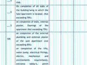 Kothrud 2 BHK Apartment For Sale Pune