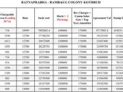Kothrud 2 BHK Apartment For Sale Pune