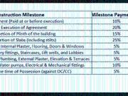 Kothrud 3 BHK Apartment For Sale Pune