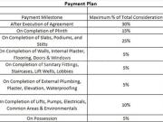 Kothrud 1 RK Apartment For Sale Pune