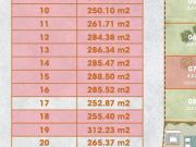La Toscana terrenos residenciales La Toscana terrenos residenciales