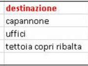 Laboratorio in Affitto a San Giuliano Milanese