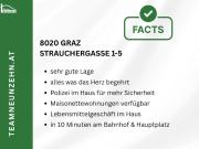 Lage. Komfort. Lebensqualität. – Wohnen im Zentrum von Graz