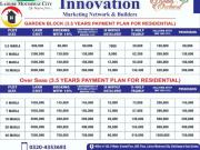 Lahore Motar way city Lahore Wapda Town ID 26685