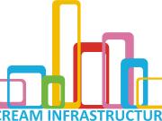 Land for Development in Ahmedabad, Gujarat, Ref# 2119505