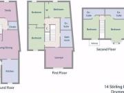 Land for sale in Stirling Rd Drymen G63