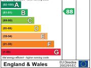 Landmark Pinnacle Marsh Wall, London