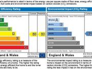 Large double studio with separate kitchen £240pw