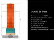Legacy Condominium Apartamento com 4 SuÃtes Ã venda, 311...