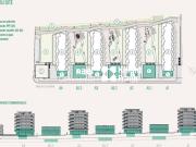 Les Lisières Surfaces commerciales neuves à louer dès 91 m²