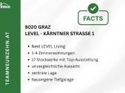 LEVEL GRAZ – Lebensgefühl auf höchstem Niveau