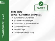 LEVEL GRAZ – Urban Living auf dem nächsten Level