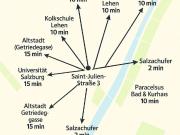 Lifestyle City Apartment in zentralster Lage mit 2...