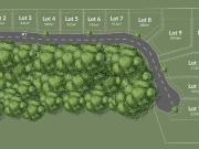 Limited Premium House Land Packages