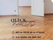 LINZ Charmanter Altbau frisch saniert, im Zentrum von...