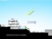 Live Nerja 8 Villas adosadas en Nerja