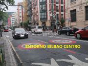 Local, Abandoibarra Guggenheim, Bilbao