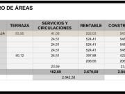 Local Montevideo Planta Baja 450m2