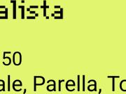 Locale in affitto di 125 m² in Via Vittorio Asinari di...