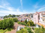 Localização e Vista