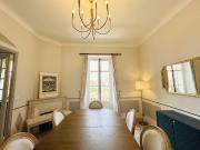 Location Appartement Avenue du Camp Long, Cannes