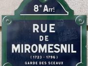 Location Fond de commerce 60 m2 Paris 8ème