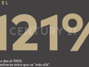 LOFT AMUEBLADO EN RENTA EN CITADELA D1 CHIHUAHUA, CHIH