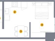 Loft en Venta, Heroes del 47