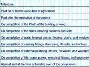 Lohegaon 2 BHK Apartment For Sale Pune