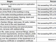 Lohegaon 3 BHK Apartment For Sale Pune