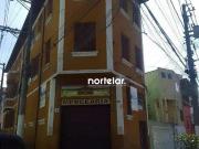 Loja / Comércio para Locação em São Paulo/SP Luz