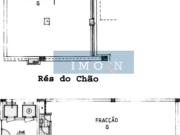 Loja/Estabelecimento, Canidelo, Vila Nova de Gaia | BPI...