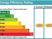 London Road, Headington, OX3