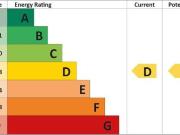 Lorne Street, Reading, RG1
