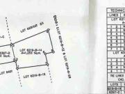 Lot for sale in Cebu City, Kabajar St. Guadalupe