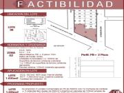 LOTE 1035 M. SOBRE AV. REV. DE MAYO ZONA B° MAIPU