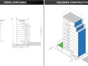 Lote 8,51 x 22,47 Vendibles 1.035,34 m2 en Flores