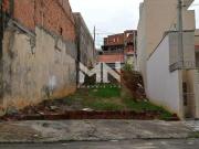 Lote à venda, Jardim Portal do Itavuvu Sorocaba/SP