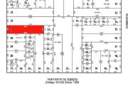 LOTE EN VENTA PARA CONSTRUCTORA BARRIO ABASTO