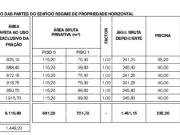 Lote, Famalicão, Nazaré | BPI Expresso Imobiliário