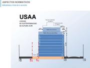 LOTE U.S.A.A VILLA CRESPO