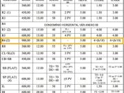 Lote/Terreno para venda tem 1134 metros quadrados em...