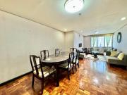 LOWEST PRICE 2BR CONDO UNIT WITH PARKING IN MAKATI CBD