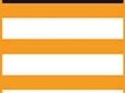 Luxus Apartment zu verkaufen Bregenz, Österreich