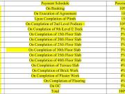 Mahim 1 BHK Apartment For Sale Mumbai