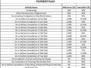 Mahim 1 BHK Apartment For Sale Mumbai