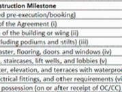 Chaitanya Ethics Oliver,Mahim 4 BHK Apartment For Sale...