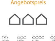 MAISONETTE WOHNUNG DER EXTRAKLASSE